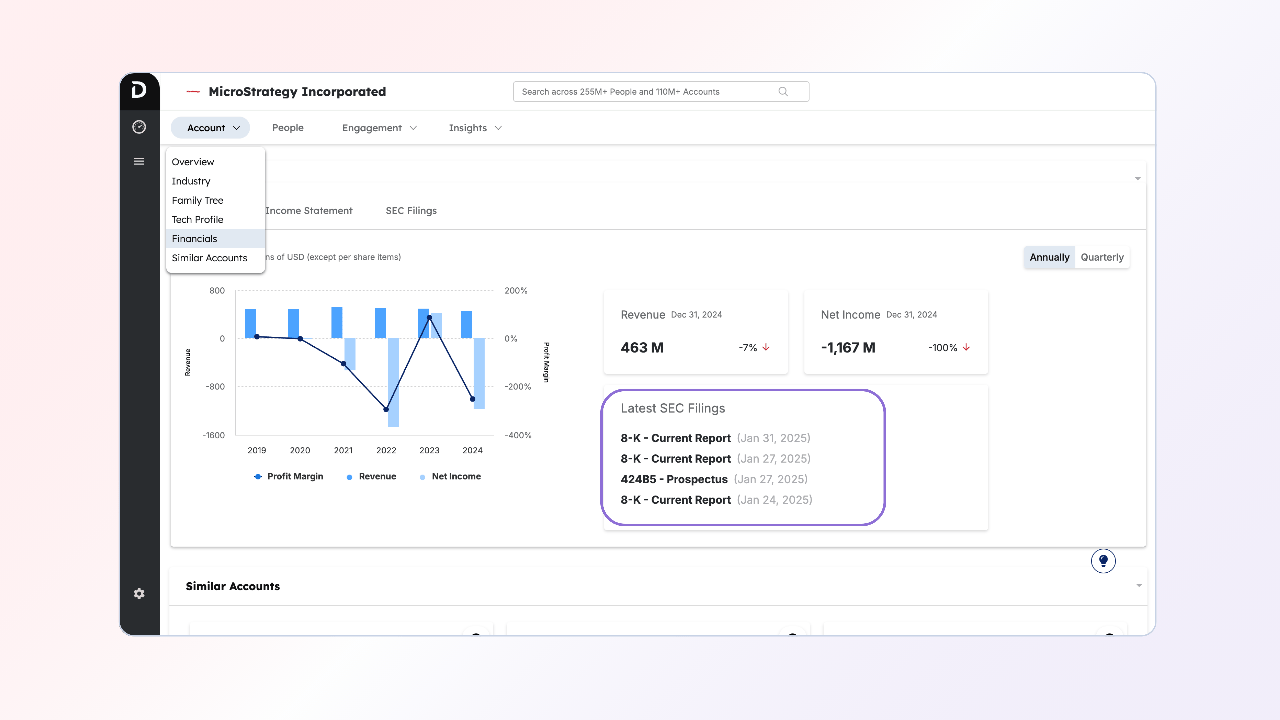 Researching Accounts view reports